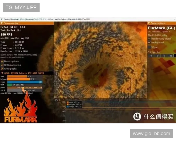 独立显卡玩游戏帧数始终不上去的原因及优化解决方法